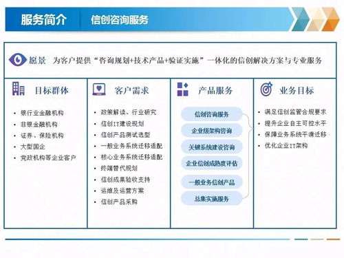 慶祝金電信息科技（北京）有限責任公司成立，開啟信息技術咨詢服務新篇章