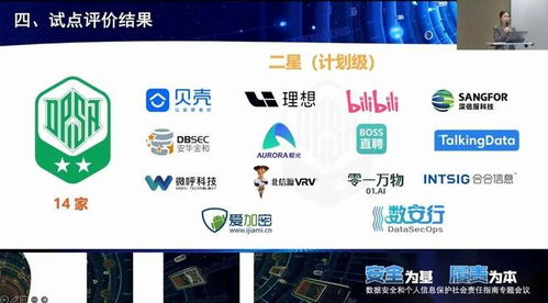 微呼科技 以數(shù)據(jù)安全保障踐行社會責(zé)任，獲權(quán)威機(jī)構(gòu)認(rèn)證